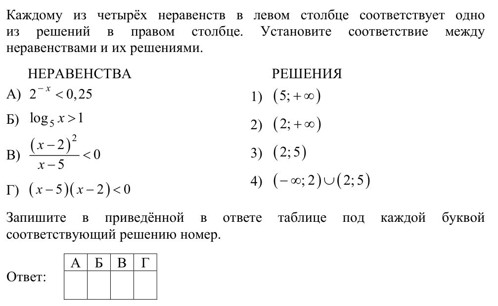 Задание ЕГЭ 18_2