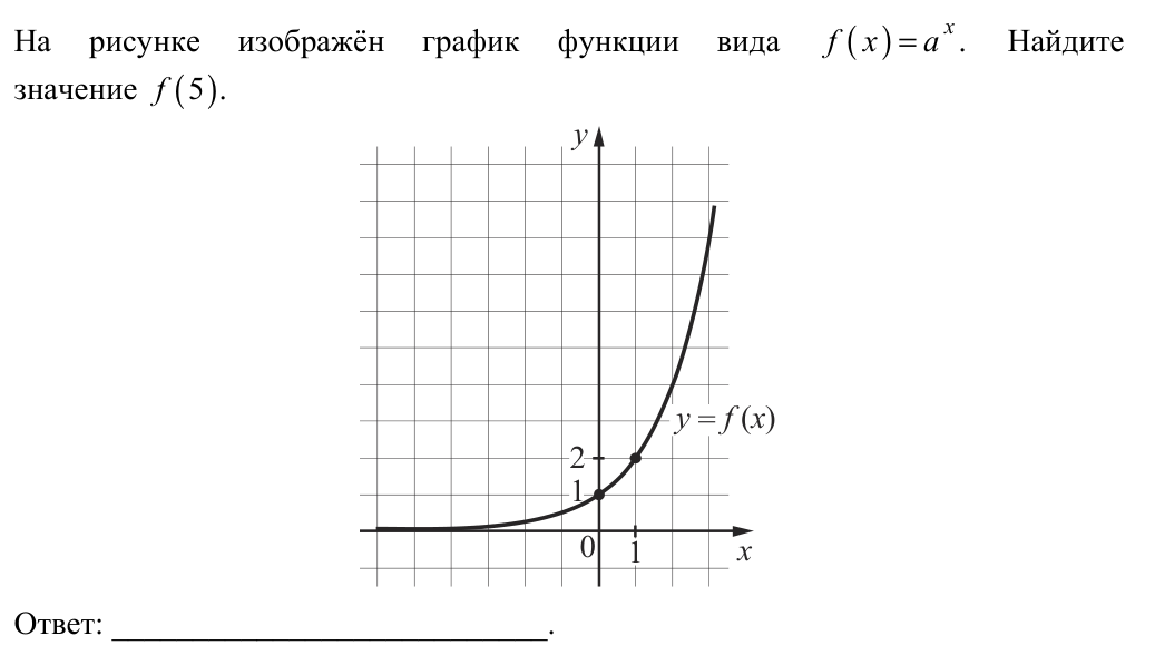 Задание ЕГЭ 11_3