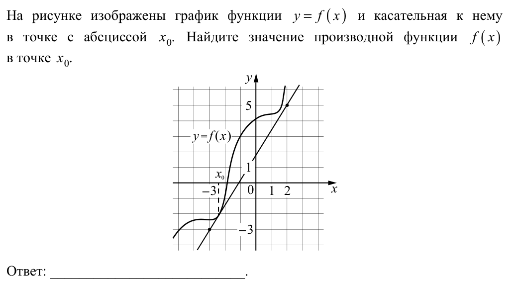 Задание ЕГЭ 8_3