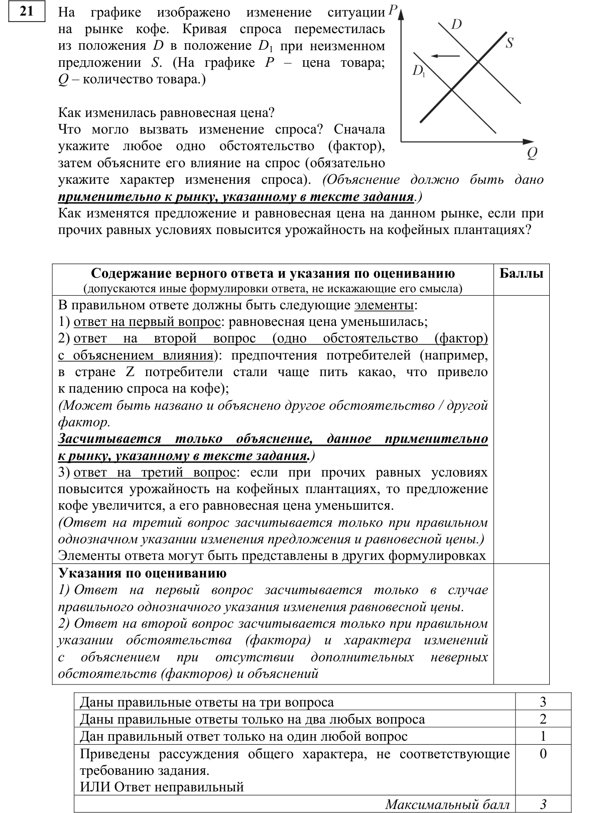 Решение задания ЕГЭ 21_1