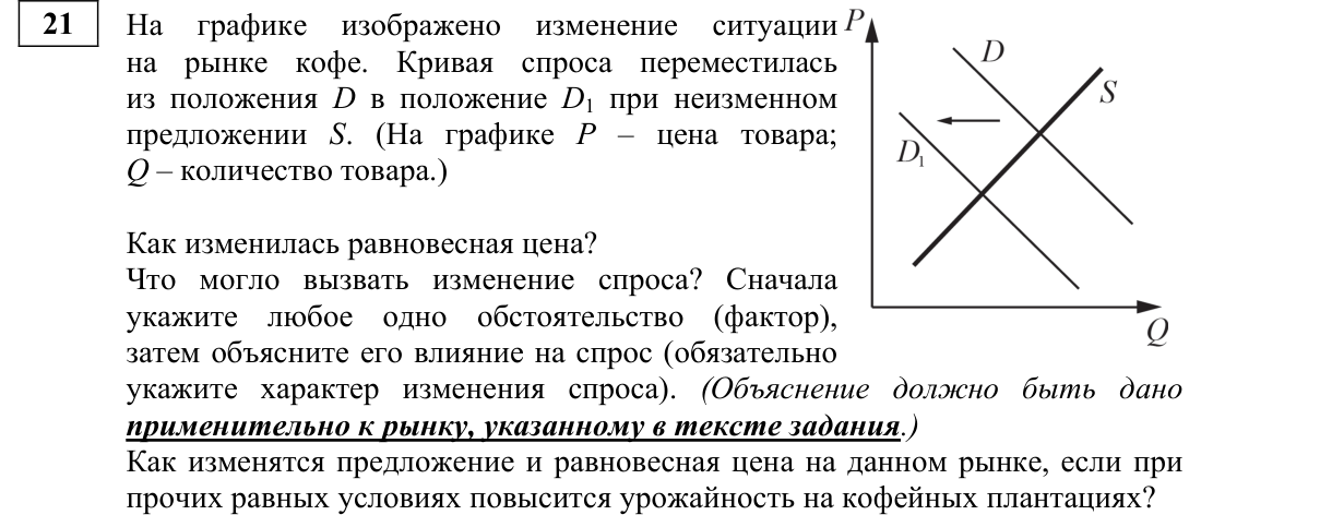 Задание ЕГЭ 21_1
